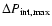 $\Delta P_{\rm int,max}$