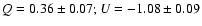 $Q = 0.36 \pm 0.07; U = -1.08 \pm 0.09$