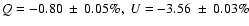 $Q = -0.80~ \pm~ 0.05 \%, ~U = -3.56~ \pm~ 0.03 \% $