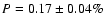 $P
= 0.17 \pm 0.04 \%$