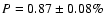 $P = 0.87 \pm 0.08 \%$