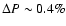 $\Delta P \sim
0.4\%$