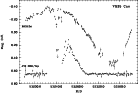 \begin{figure}
\par\resizebox{12cm}{!}{\includegraphics[width=12cm,angle=-90,clip]{2968fig1.ps}}\end{figure}
