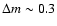 $\Delta m \sim 0.3$