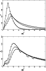 \begin{figure}
\par\subfigure[]{\includegraphics[angle=-90,width=8cm,clip]{3057f...
...igure[]{\includegraphics[angle=-90,width=8cm,clip]{3057fig2b.ps} }\end{figure}