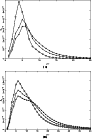 \begin{figure}
\par\subfigure[]{\includegraphics[angle=-90,width=8cm,clip]{3057f...
...igure[]{\includegraphics[angle=-90,width=8cm,clip]{3057fig3b.ps} }\end{figure}