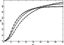 \begin{figure}
\par\includegraphics[angle=-90,width=8cm,clip]{3057fig4.ps}
\end{figure}