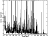 \begin{figure}
\par\includegraphics[angle=90,width=8.5cm,clip]{3057fig5.ps}
\end{figure}