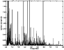 \begin{figure}
\par\includegraphics[angle=90,width=8cm,clip]{3057fig10.ps}\end{figure}