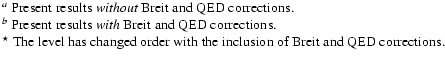 $\textstyle \parbox{16.5cm}{
$^a$\space Present results {\em without} Breit and ...
... The level has changed order with the inclusion of Breit and QED corrections. }$