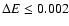 $\Delta E \le 0.002$