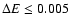 $\Delta E \le 0.005$