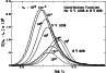 \begin{figure}
\par\includegraphics[angle=-90,width=8.5cm,clip]{3099f4.ps}
\end{figure}
