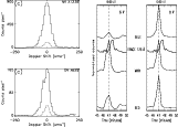 \begin{figure}
\includegraphics[width=14cm,clip]{3099f5.eps}\par
\end{figure}
