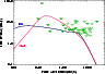 \begin{figure}
\par\includegraphics[width=8.5cm,clip]{3107fig1.ps}
\end{figure}