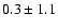 $0.3 \pm 1.1$