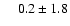 $\phantom{-1} 0.2 \pm 1.8$