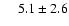 $\phantom{-1} 5.1 \pm 2.6$