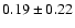 $0.19 \pm 0.22$