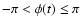 $-\pi<\phi(t)\le\pi$