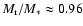 $M_{\rm r}/M_* \approx 0.96$