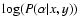 $\log({P}(\alpha\vert x,y))$