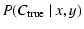 $\displaystyle {P}(C_{\rm true}~\vert~x,y)$