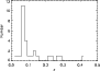 \begin{figure}
\par\includegraphics[width=8cm,clip]{1844fig1.ps}
\end{figure}
