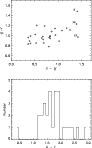 \begin{figure}
\par\includegraphics[width=8cm,clip]{1844fig2.ps}
\end{figure}