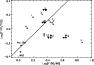 \begin{figure}
\par\includegraphics[width=8.2cm,clip]{1844fig3.ps}
\end{figure}
