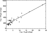 \begin{figure}
\par\includegraphics[width=8.2cm,clip]{1844fig4.ps}
\end{figure}