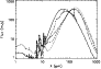 \begin{figure}
\par\includegraphics[width=8cm,clip]{1844fig5.ps}
\end{figure}