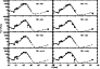 \begin{figure}
\par\includegraphics[width=8cm,clip]{1844fig8.ps}
\end{figure}