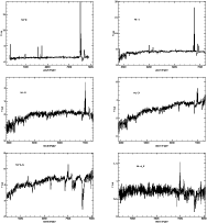 \begin{figure}
\par\includegraphics[width=6cm,angle=270]{spectres_online/N1-0_ju...
...mm}
\includegraphics[width=6cm,angle=270]{spectres_online/N1-4_S.ps}\end{figure}