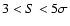$3<S<5 \sigma$