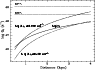 \begin{figure}
\par\includegraphics[width=8.35cm,clip]{2276fig5.eps} \end{figure}