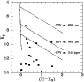 \begin{figure}
\par\includegraphics[width=8.3cm,clip]{2276fig6.eps} \end{figure}
