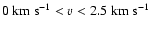 $0~{\rm km~s}^{-1} < v < 2.5~{\rm km~s}^{-1}$