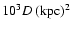 $10^3 D~({\rm kpc})^2$