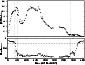 \begin{figure}
\par\includegraphics[width=7.4cm,clip]{2457f1.eps} \end{figure}