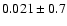 $0.021\pm0.7$