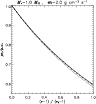 \begin{figure}
\par\includegraphics[width=8.4cm,clip]{2706f02.ps}
\end{figure}