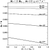 \begin{figure}
\par\includegraphics[width=8.4cm,clip]{2706f03.ps}
\end{figure}