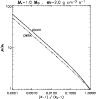\begin{figure}
\par\includegraphics[width=8.4cm,clip]{2706f05.ps}
\end{figure}
