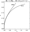 \begin{figure}
\par\includegraphics[width=8.4cm,clip]{2706f06.ps}
\end{figure}