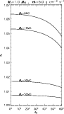 \begin{figure}
\par\includegraphics[width=8cm,clip]{2706f08.ps}
\end{figure}