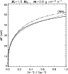\begin{figure}
\par\includegraphics[width=8.4cm,clip]{2706f09.ps}
\end{figure}