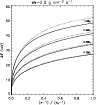 \begin{figure}
\par\includegraphics[width=8.4cm,clip]{2706f10.ps}
\end{figure}