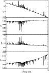 \begin{figure}
\par\includegraphics[width=8.4cm,clip]{2706f11.ps}
\end{figure}