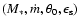 $(M_*,\dot{m},\theta_0,\epsilon_{\rm s})$